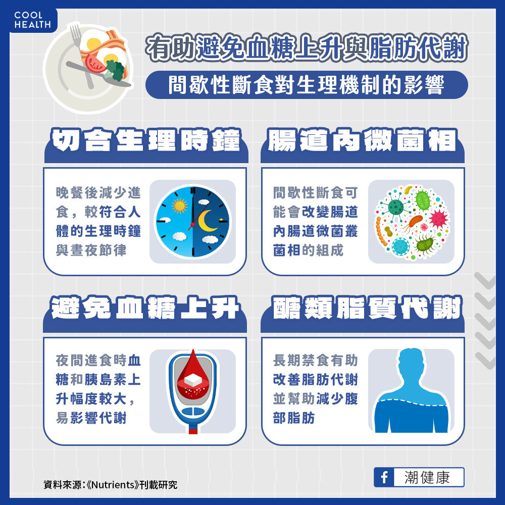 間歇性斷食的生理機制？  避免血糖上升與脂肪代謝？