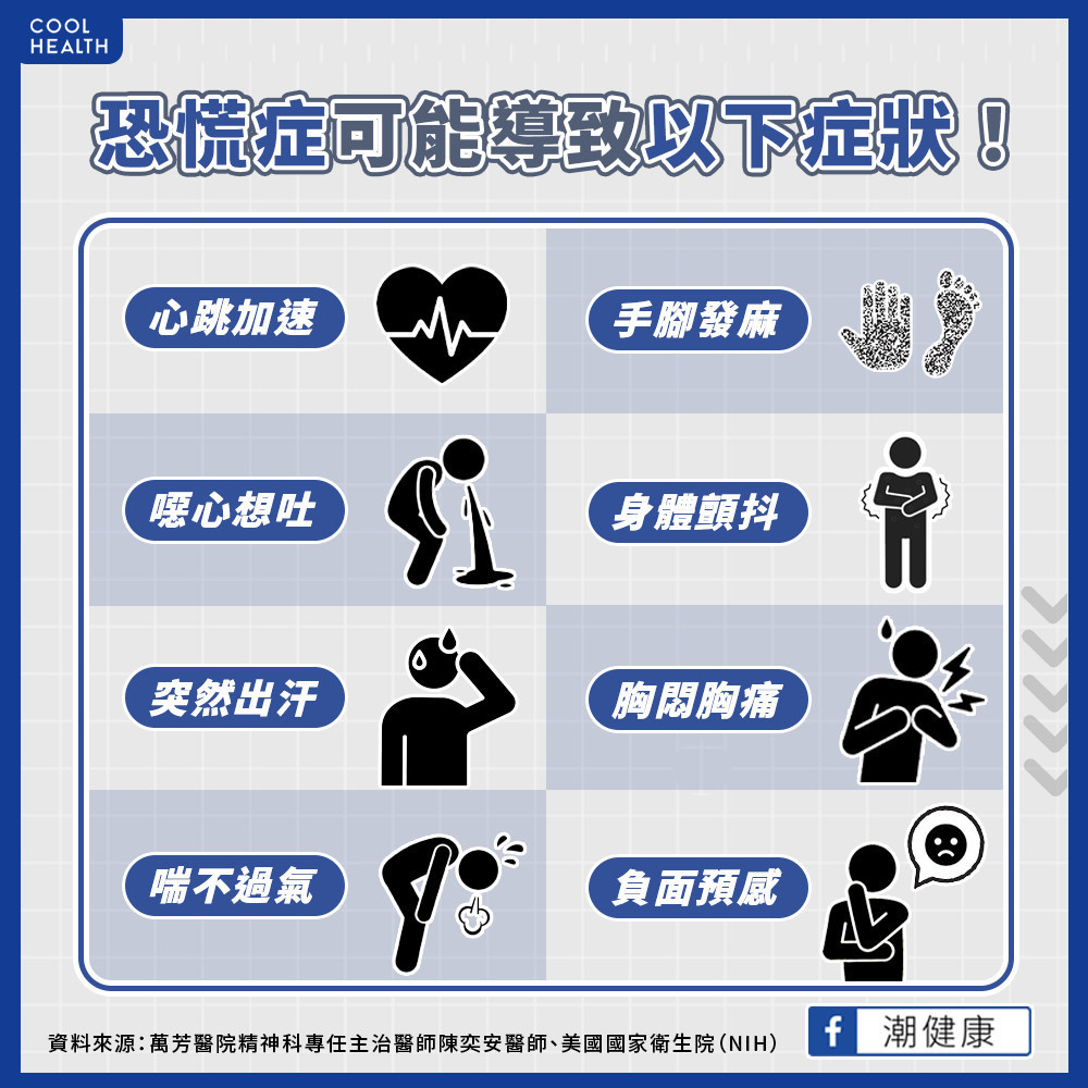 哪些原因會觸發「恐慌症」？  患者恐突發性胸痛、冒汗、心跳加速