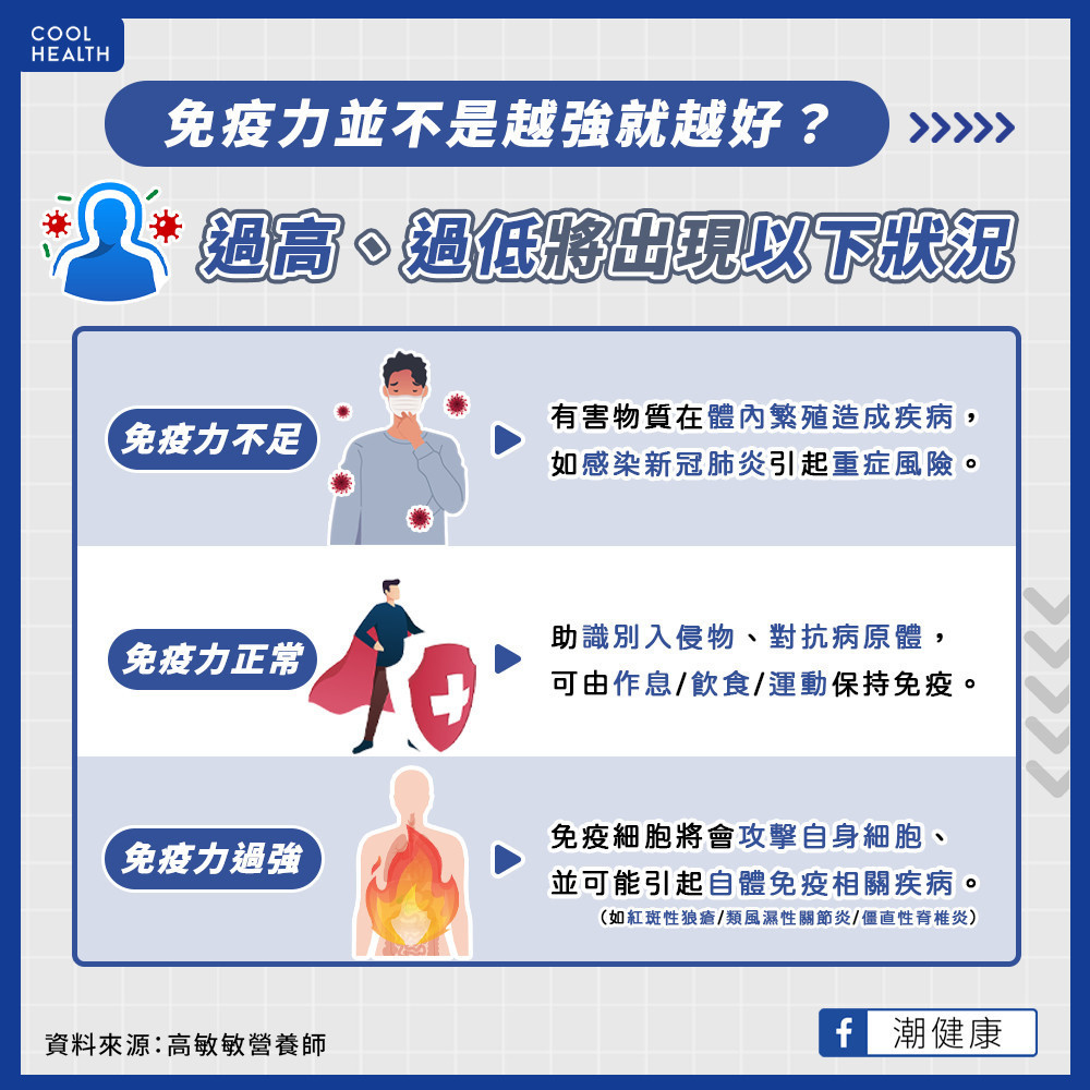 免疫力太強、太弱都不好？  免疫功能太強恐爆發「全面內戰」