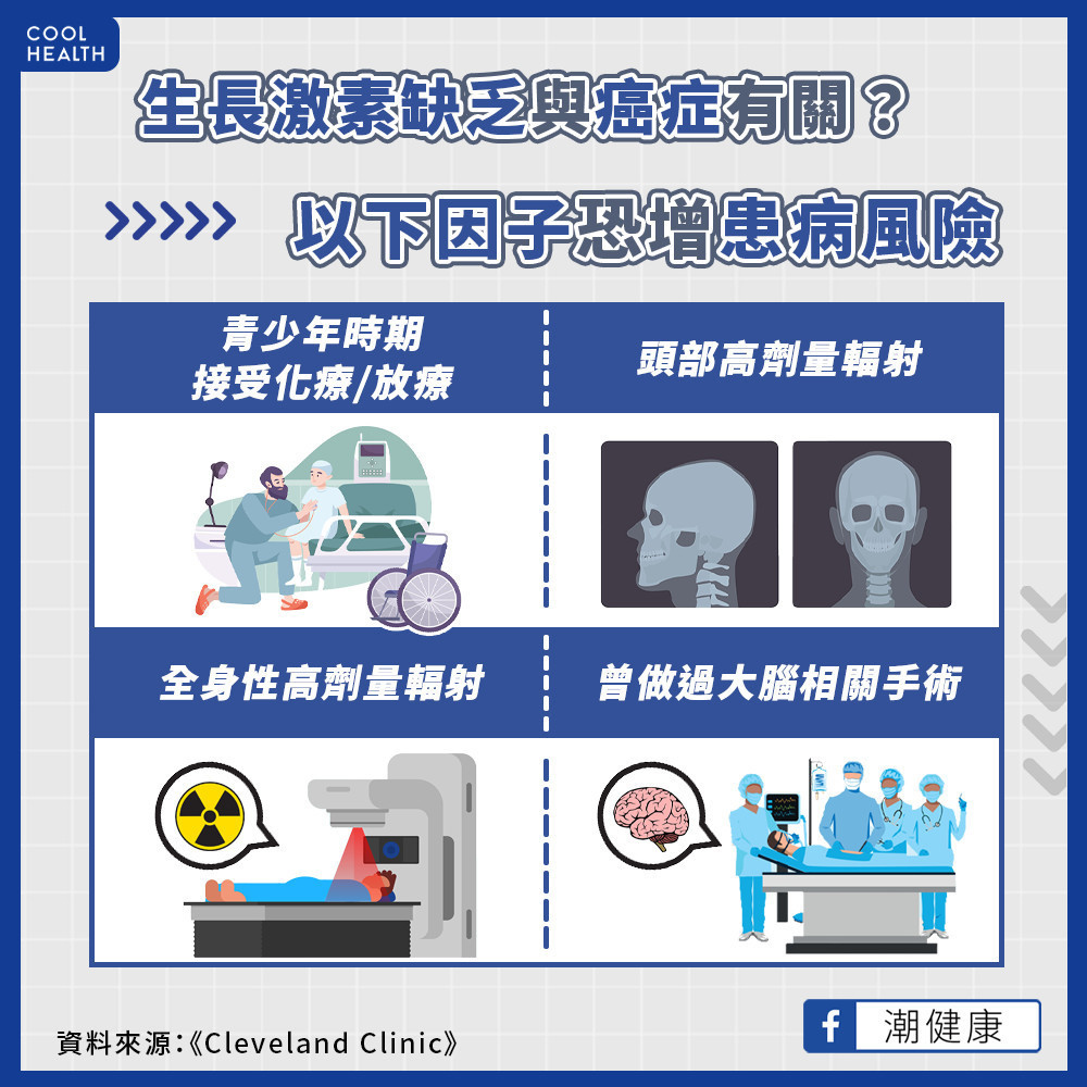 施打「生長激素」有嚴重副作用？  成年前做「這治療」恐增患病風險
