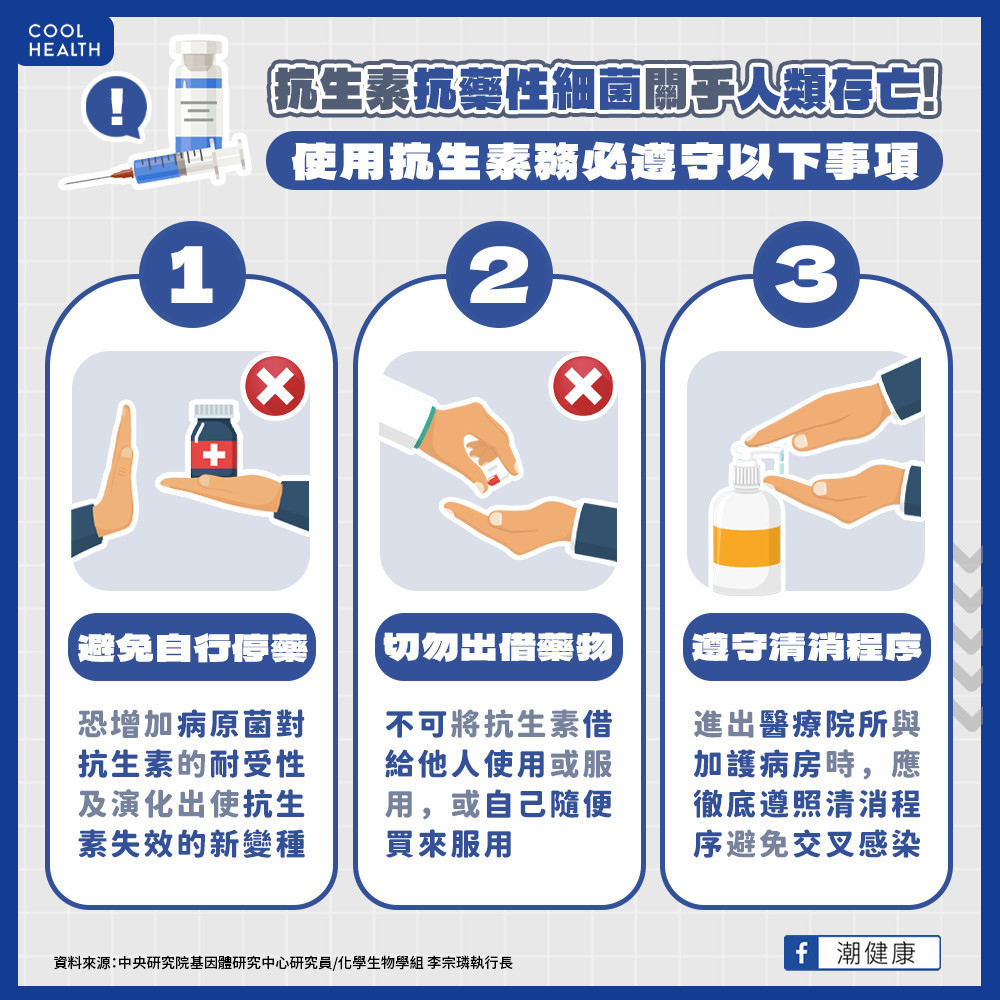 抗生素抗藥性年致死將達千萬人  切勿濫用、誤用抗生素