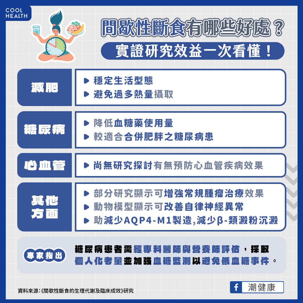 間歇性斷食有哪些副作用？  飲食調整前應諮詢專家