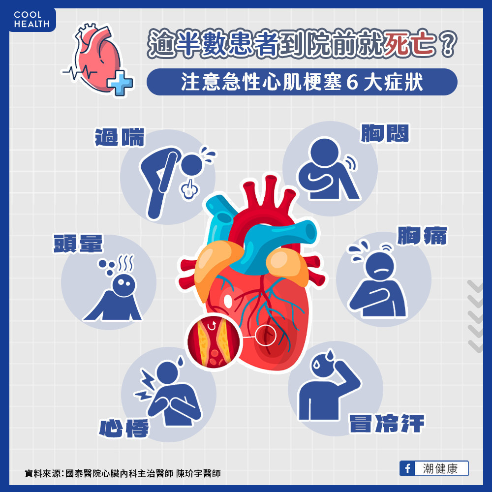 中國前總理李克強逝世！ 醫揭心肌梗塞「6大徵兆」