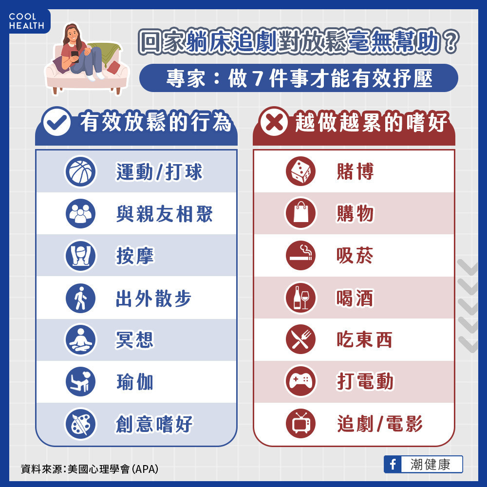 下班追劇不是真的在休息！ 專家揭最有效抒壓「7大方法」