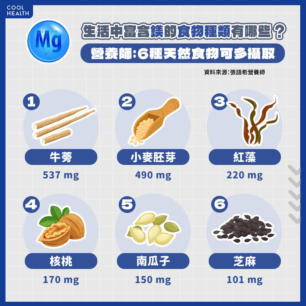 缺鎂有需要吃保健品嗎？ 營養師勸上班族：快補充這6種食物