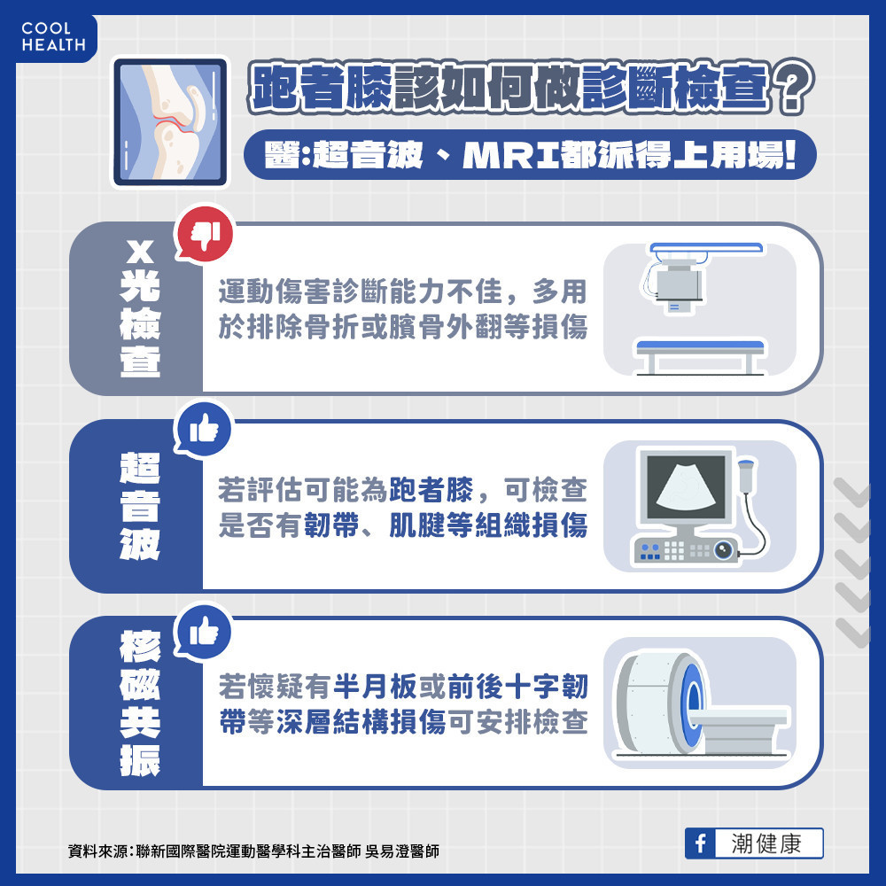 跑者膝如何診斷檢查？  疼痛1-2週未消退快就醫