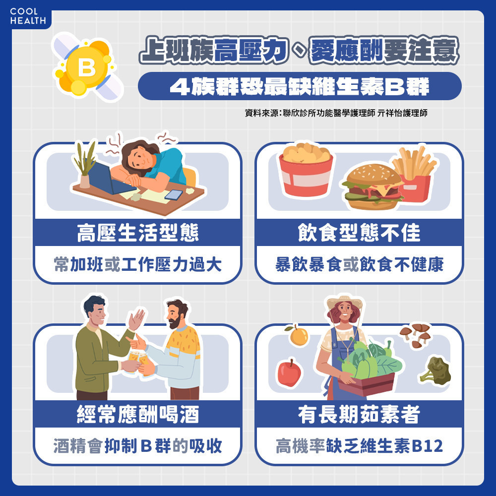 上班族高壓力、愛應酬要注意  4族群恐最缺維生素B群