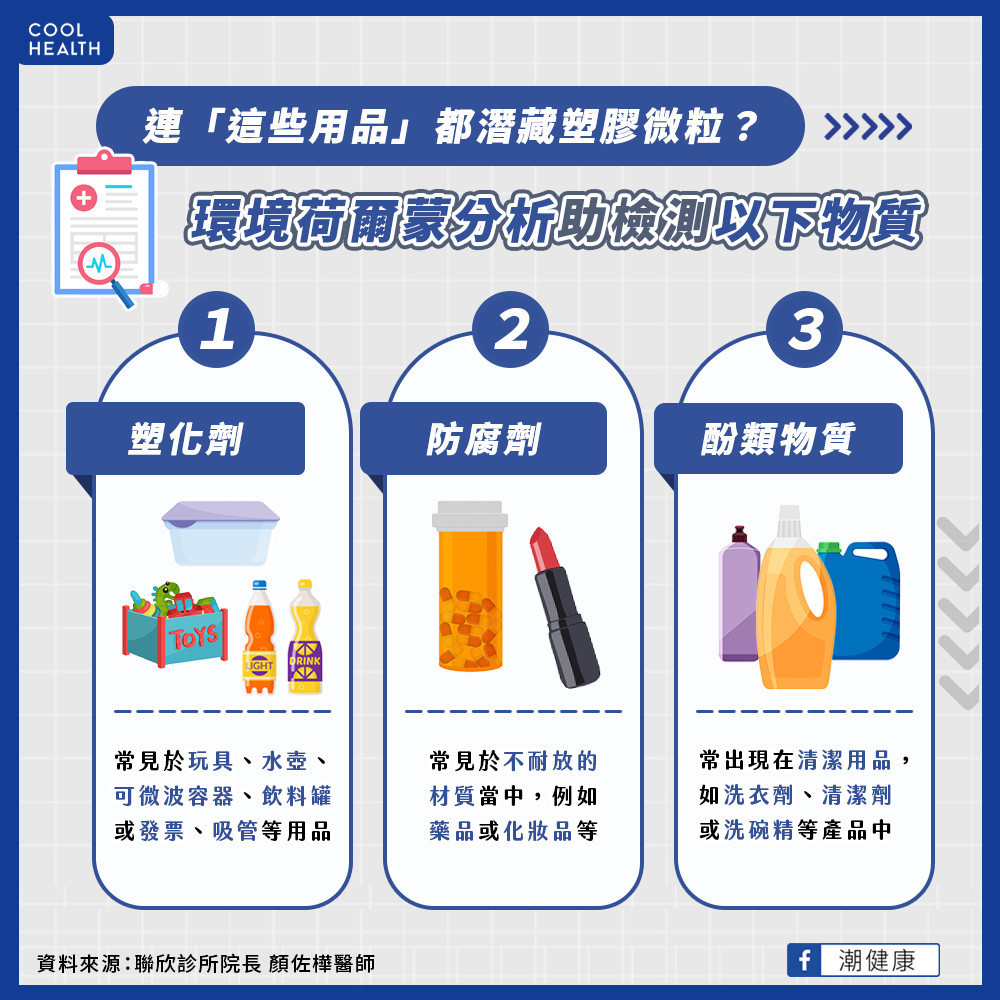 她用環保餐具體內塑化劑仍超標   檢查驚曝：連「2用品」都潛藏塑膠微粒