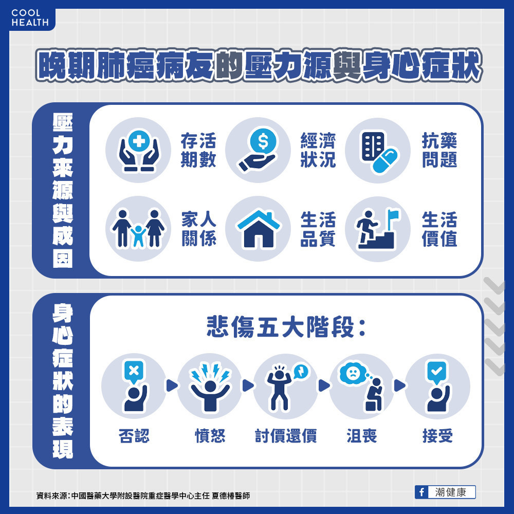 她聽聞罹癌噩耗「整天不下床」 嘗試各種偏方只為轉移內心焦慮