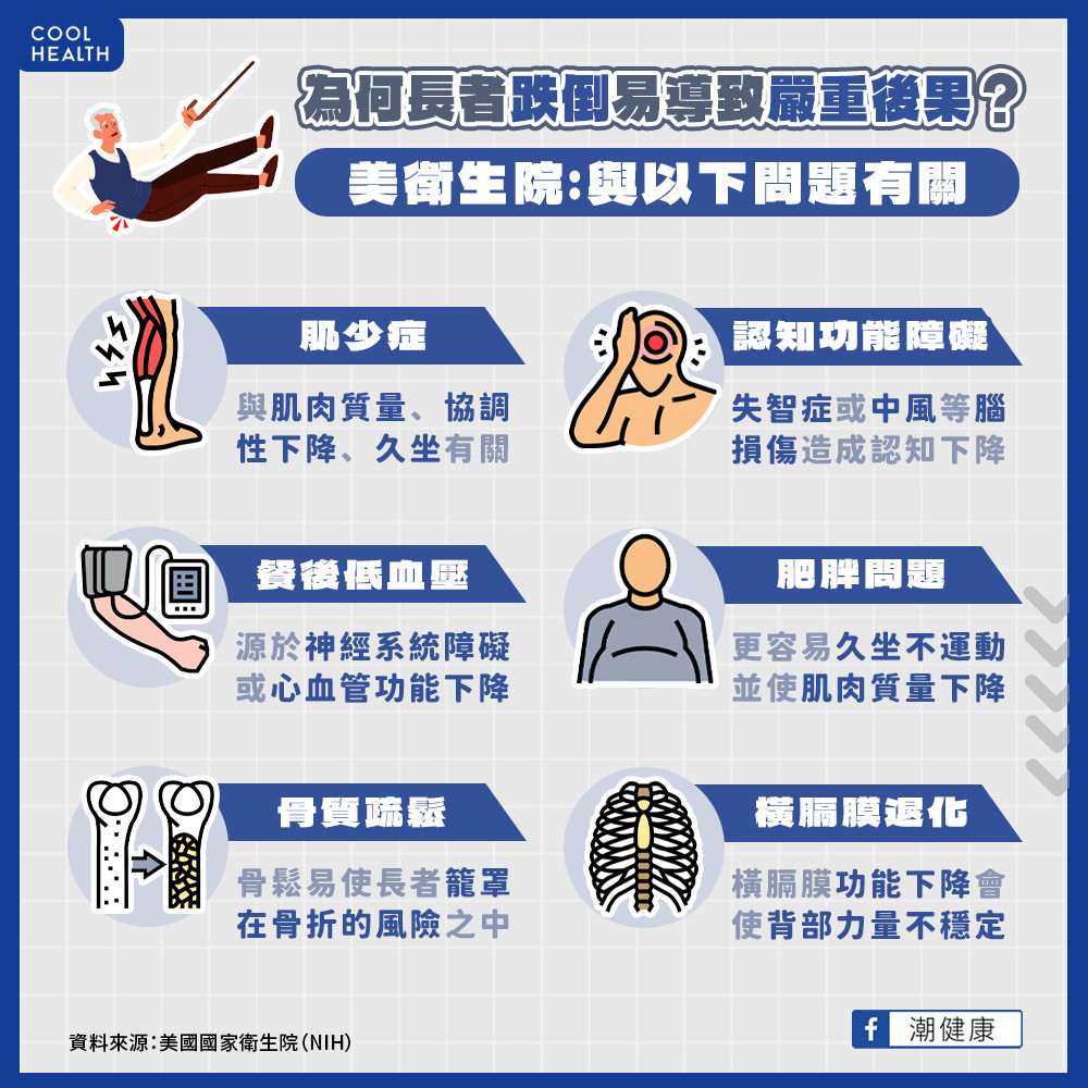 國寶級作家司馬中原逝世！  為何長者跌倒易導致嚴重後果？