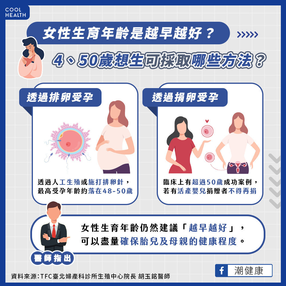 人口成長逐漸走向「生不如死」！  40歲想生不一定得靠凍卵？