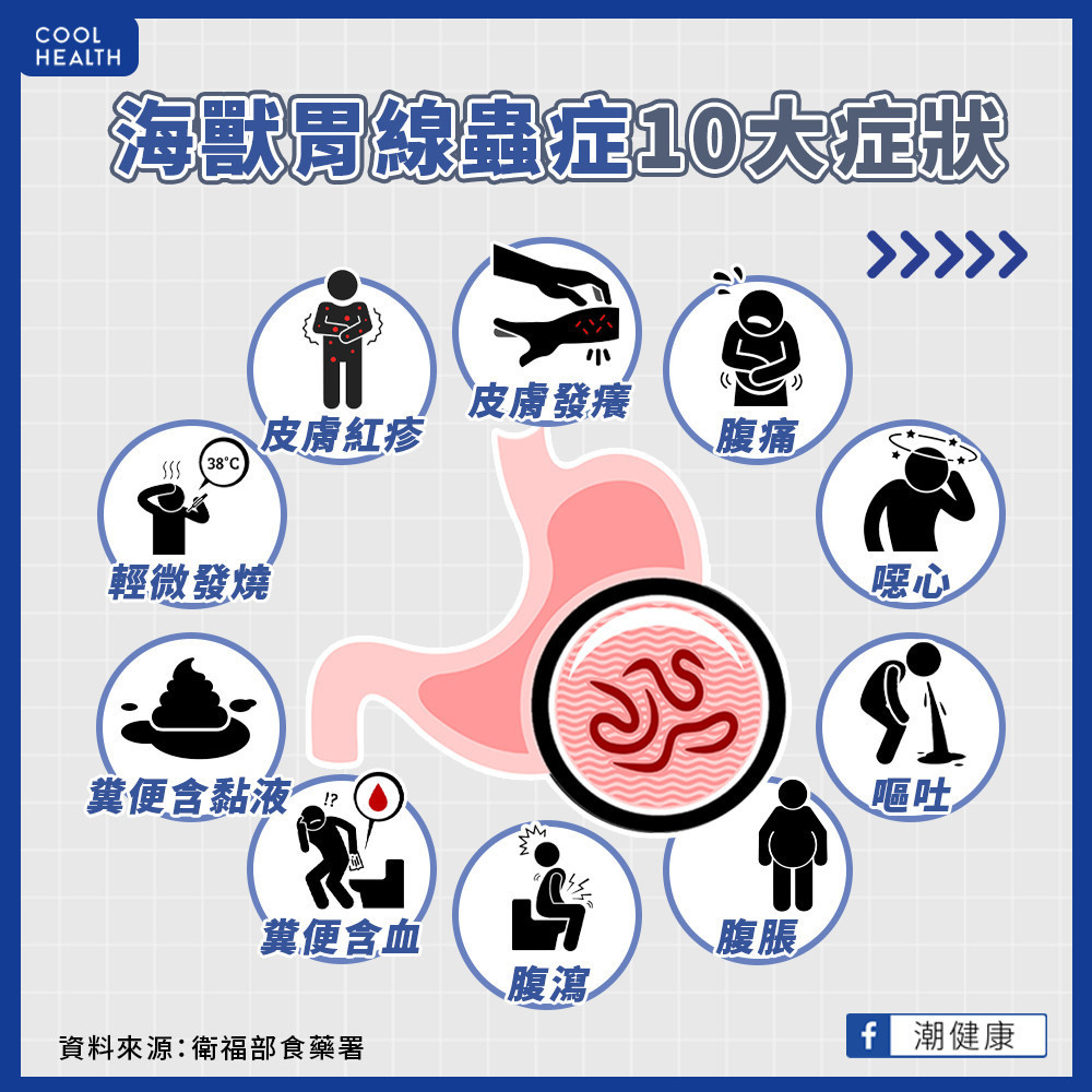 愛吃壽司、水產、生魚片   當心「海獸胃線蟲症」 10症狀找上門