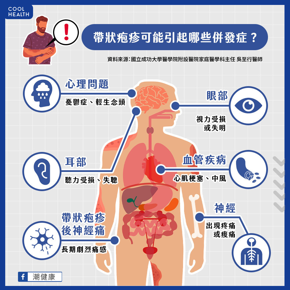 長皮蛇會影響視力、聽力？   合併「憂鬱症」有危及性命之虞