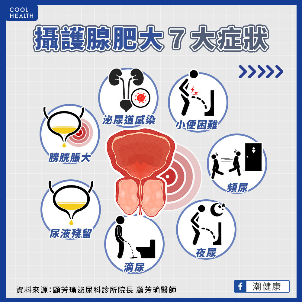 尿不乾淨不只是膀胱無力！  攝護腺肥大7大症狀