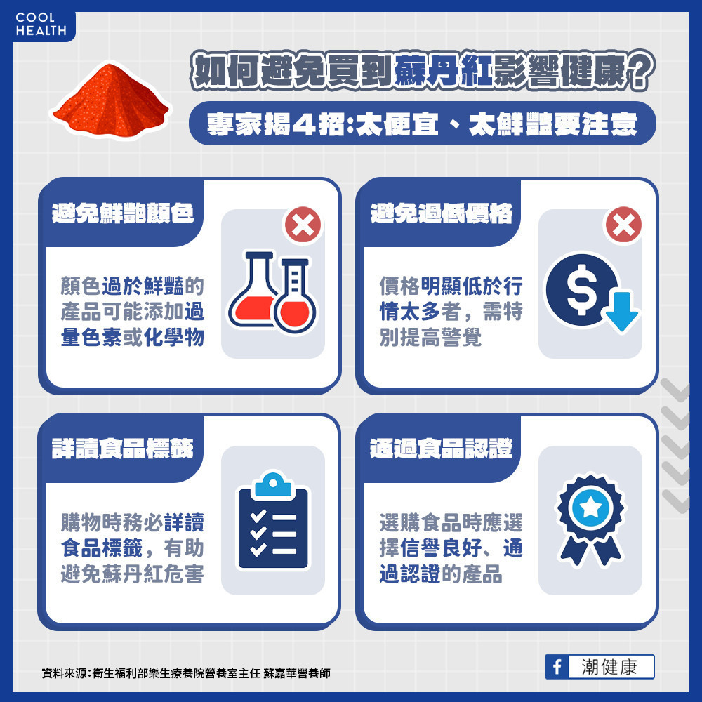 如何避免買到蘇丹紅影響健康?  專家揭4招:太便宜、太鮮豔要注意