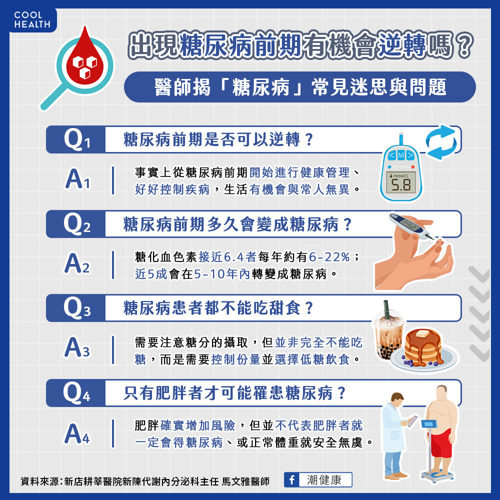 糖尿病前期可以逆轉嗎？  無及早控制多久會變成糖尿病？