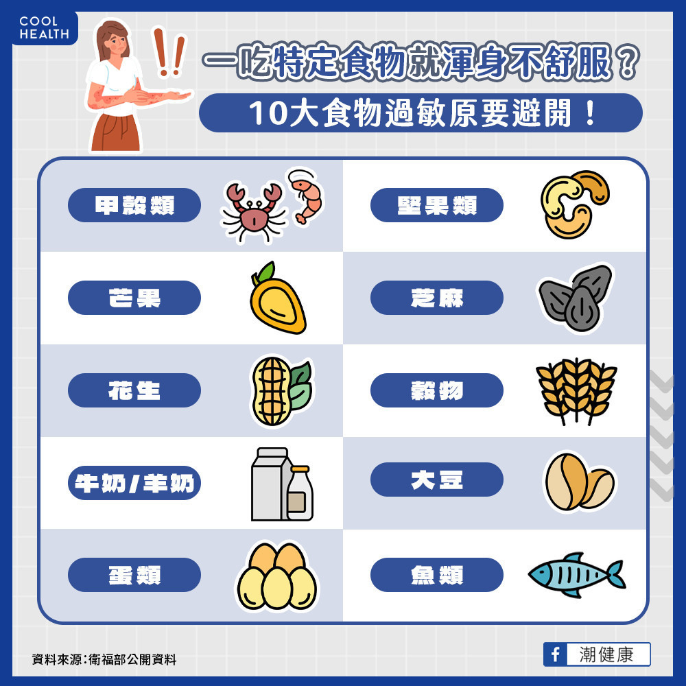 一吃特定食物就渾身不舒服？  10大食物過敏原要避開