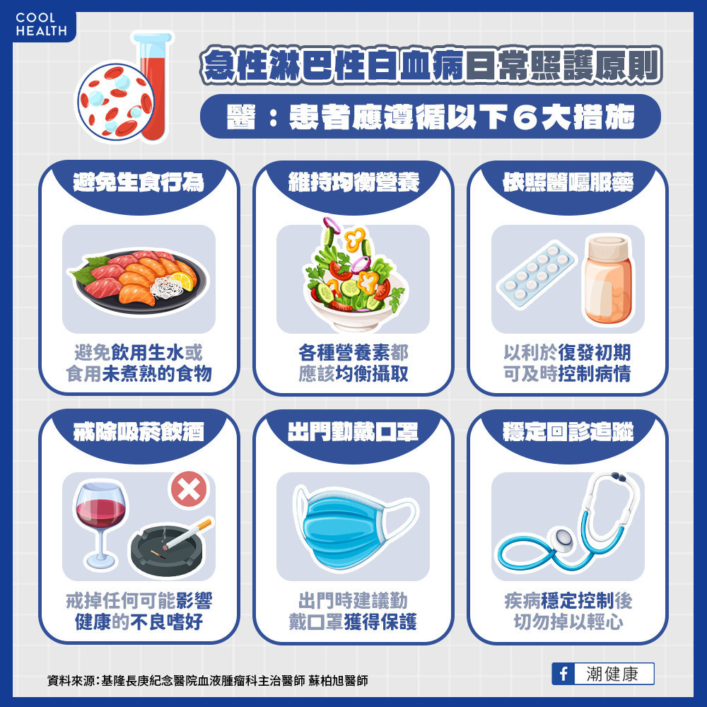 多種治療助擊退罹癌陰霾  醫呼籲：患者應穩定回診追蹤