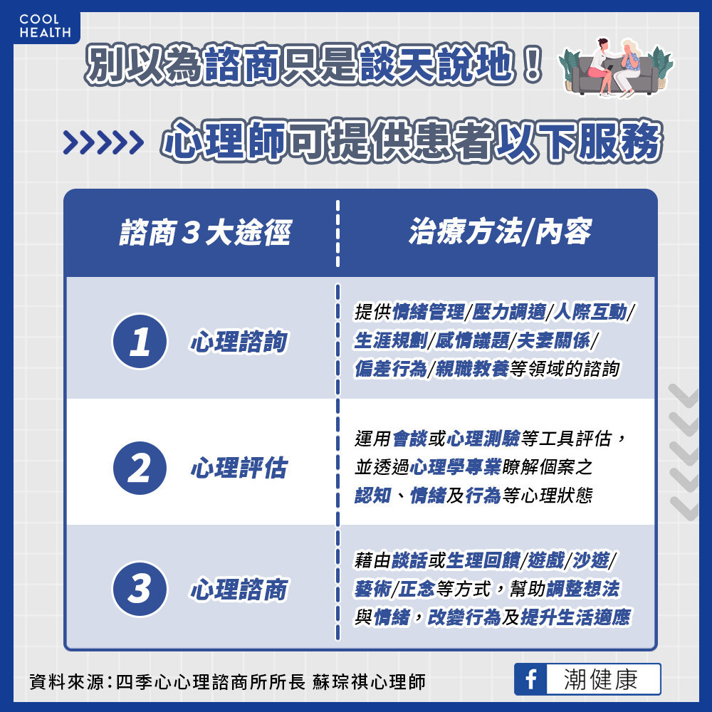 與親友談天聊八卦完全不同！ 心理諮商內容、時機、適合族群一次看懂