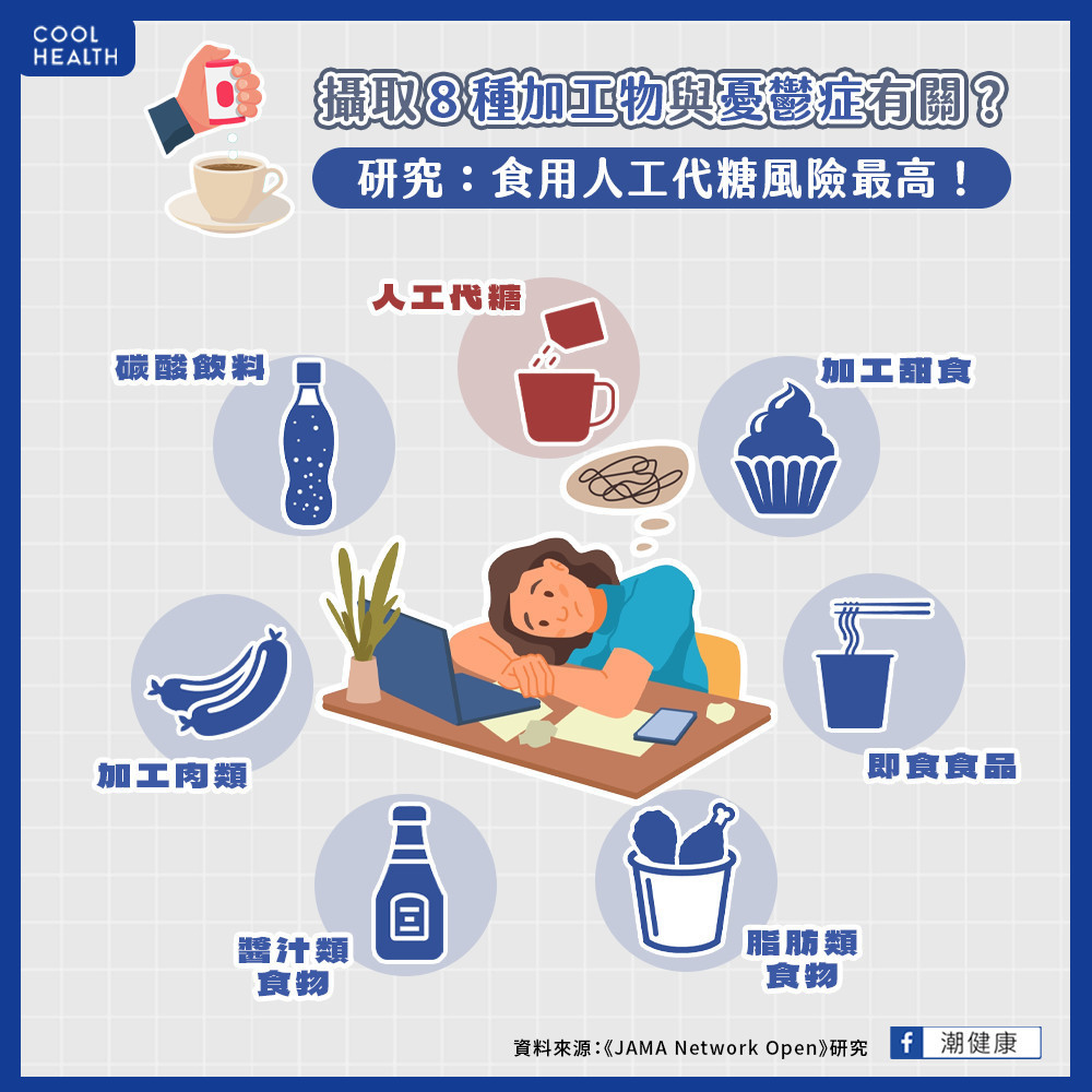 攝取8種加工物與憂鬱症有關？  研究：食用人工代糖關聯性最強