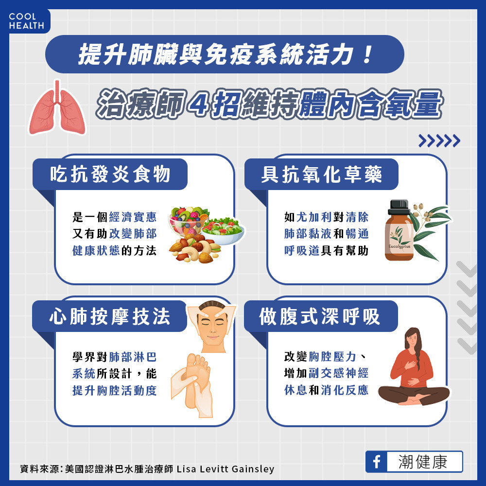 提升肺臟與免疫系統活力！  治療師教4招維持體內含氧量