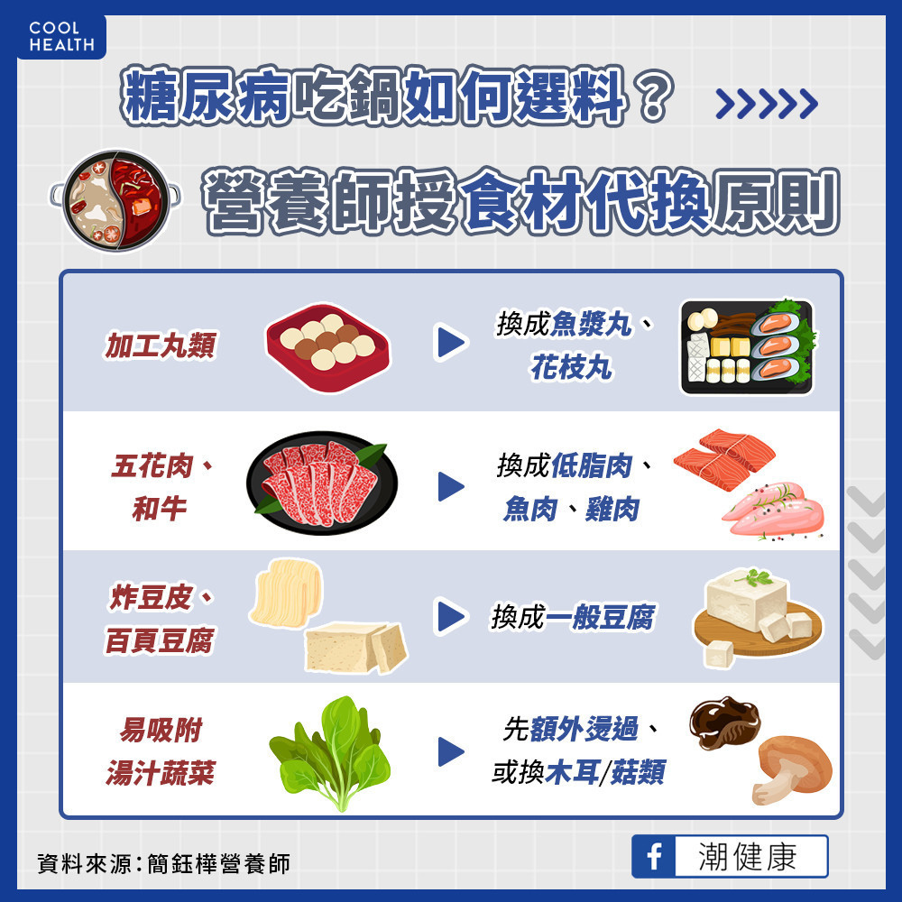 糖尿病吃麻辣鍋如何選料？  營養師教代換妙招