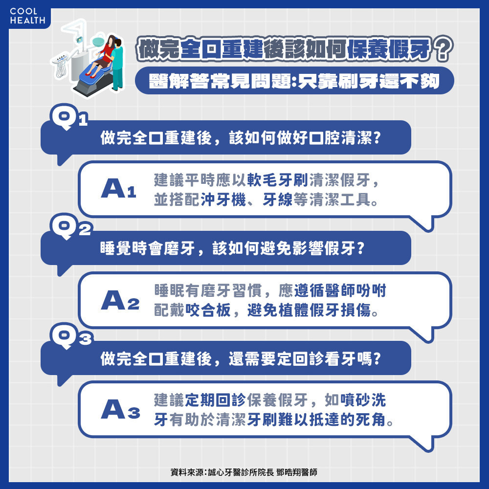 全口重建假牙可以維持多久？ 這些行為都會降低假牙壽命