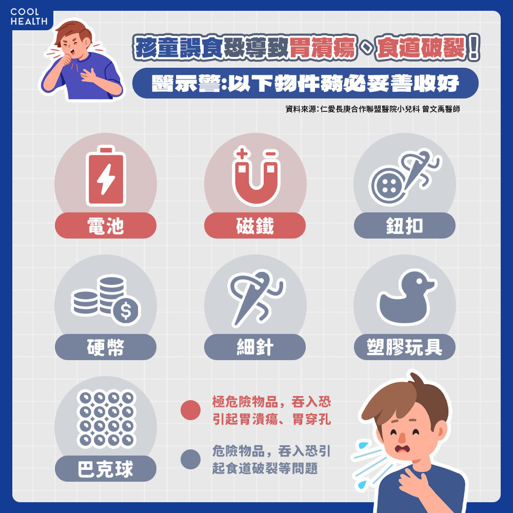 電池、磁鐵千萬別讓孩子把玩！ 誤食恐造成胃灼傷、胃穿孔