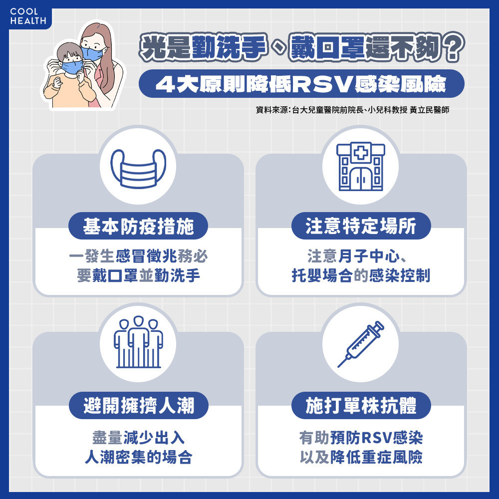 RSV可以打「單株抗體」預防？ 醫建議盡量遠離「這3處」