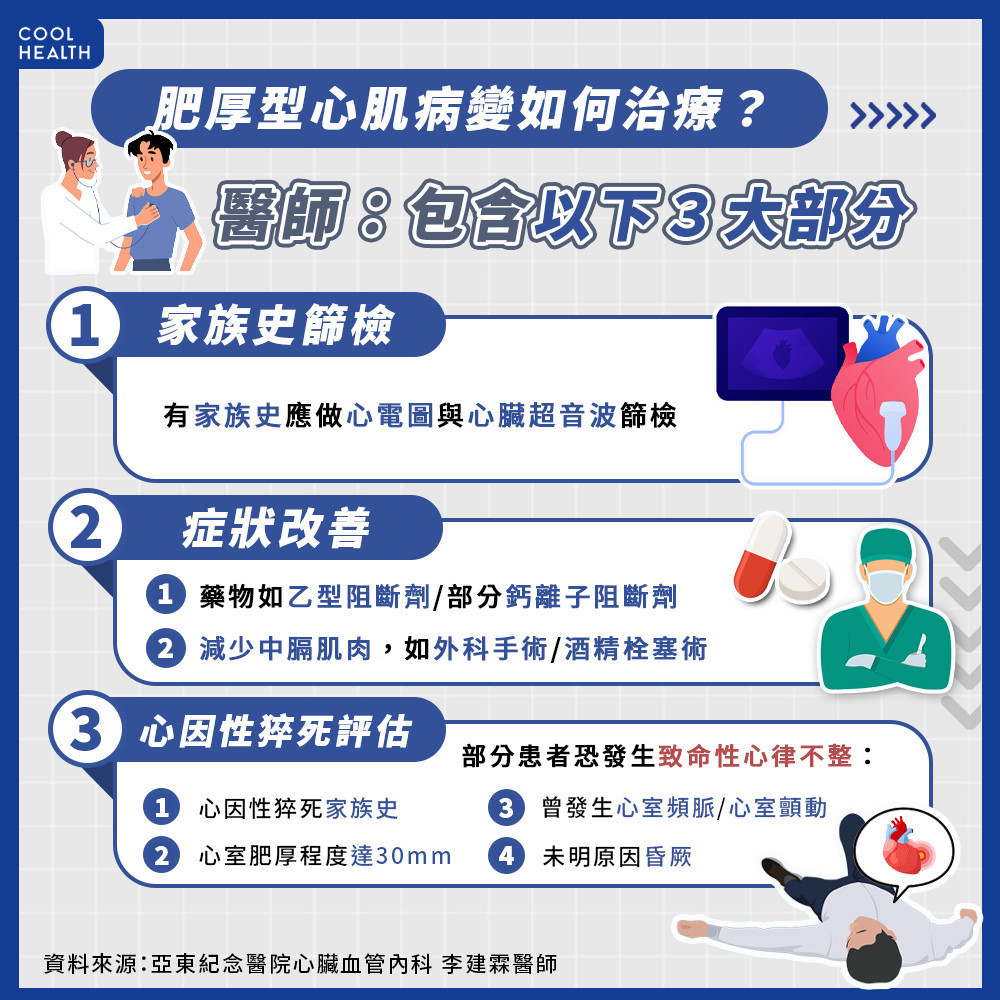 肥厚型心肌病變如何治療？  4族群慎防致命性「心律不整」