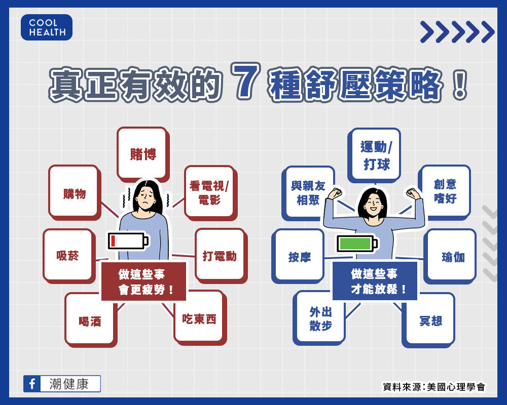 真正有效的7種舒壓策略