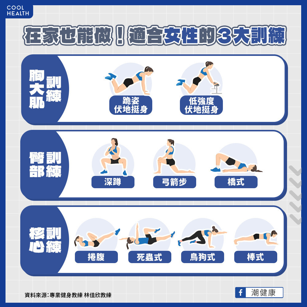 練腹肌、臀部在家也能做！  適合女性的3大肌力訓練