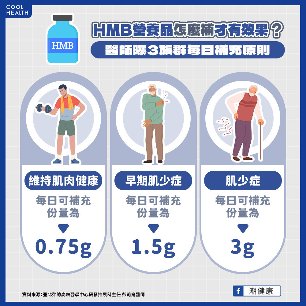 總是「肌太軟」把問題都自己扛！ 任賢齊鼓勵國人「再出發」邁向健康老