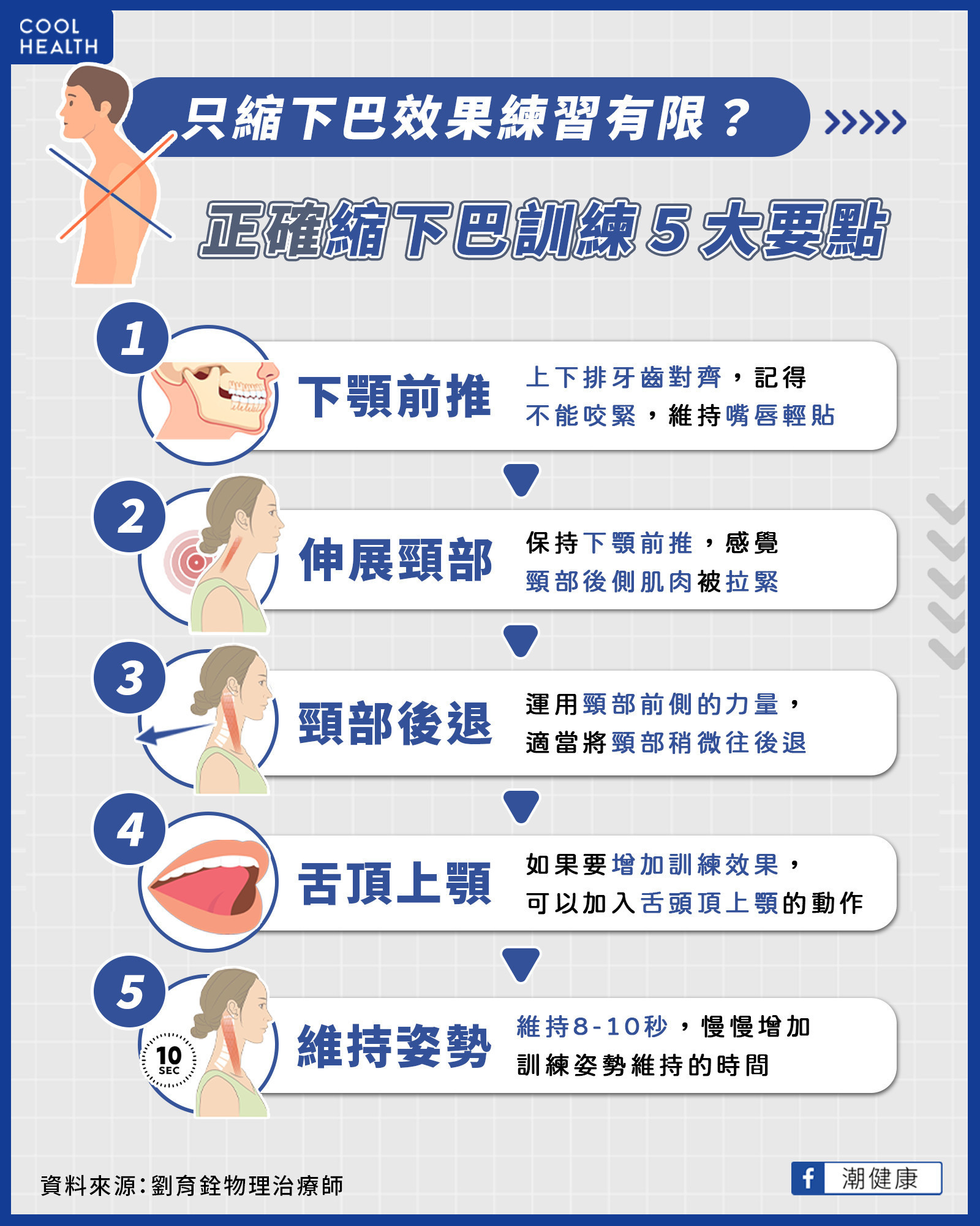 只縮下巴是錯的？  正確縮下巴訓練動作5大要點