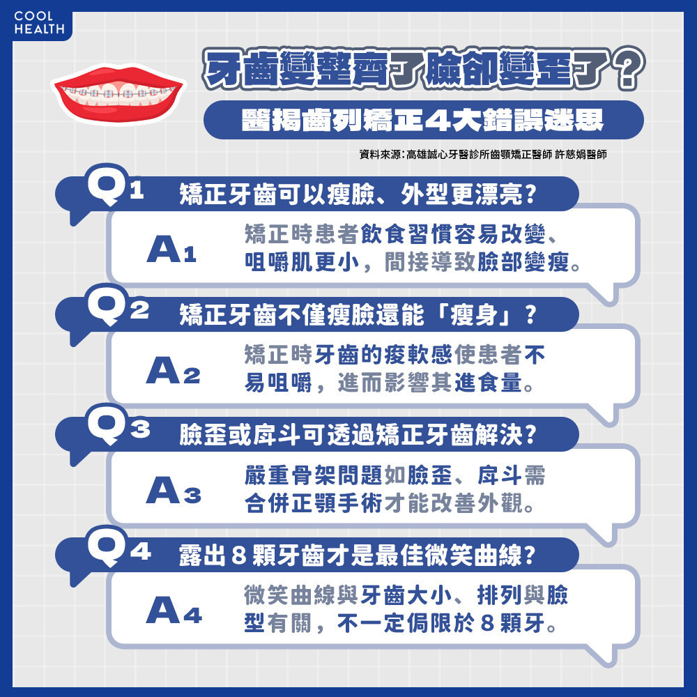 矯正牙齒變美又能幫助瘦身？ 醫：一拆牙套恐馬上「現出原形」！