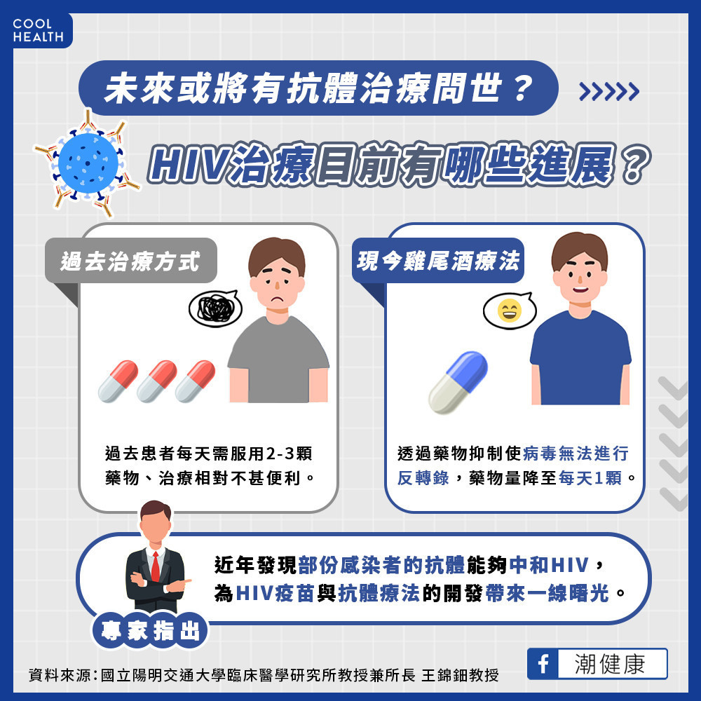 HIV治療方式展望  特定抗體有望防止病毒反轉錄？