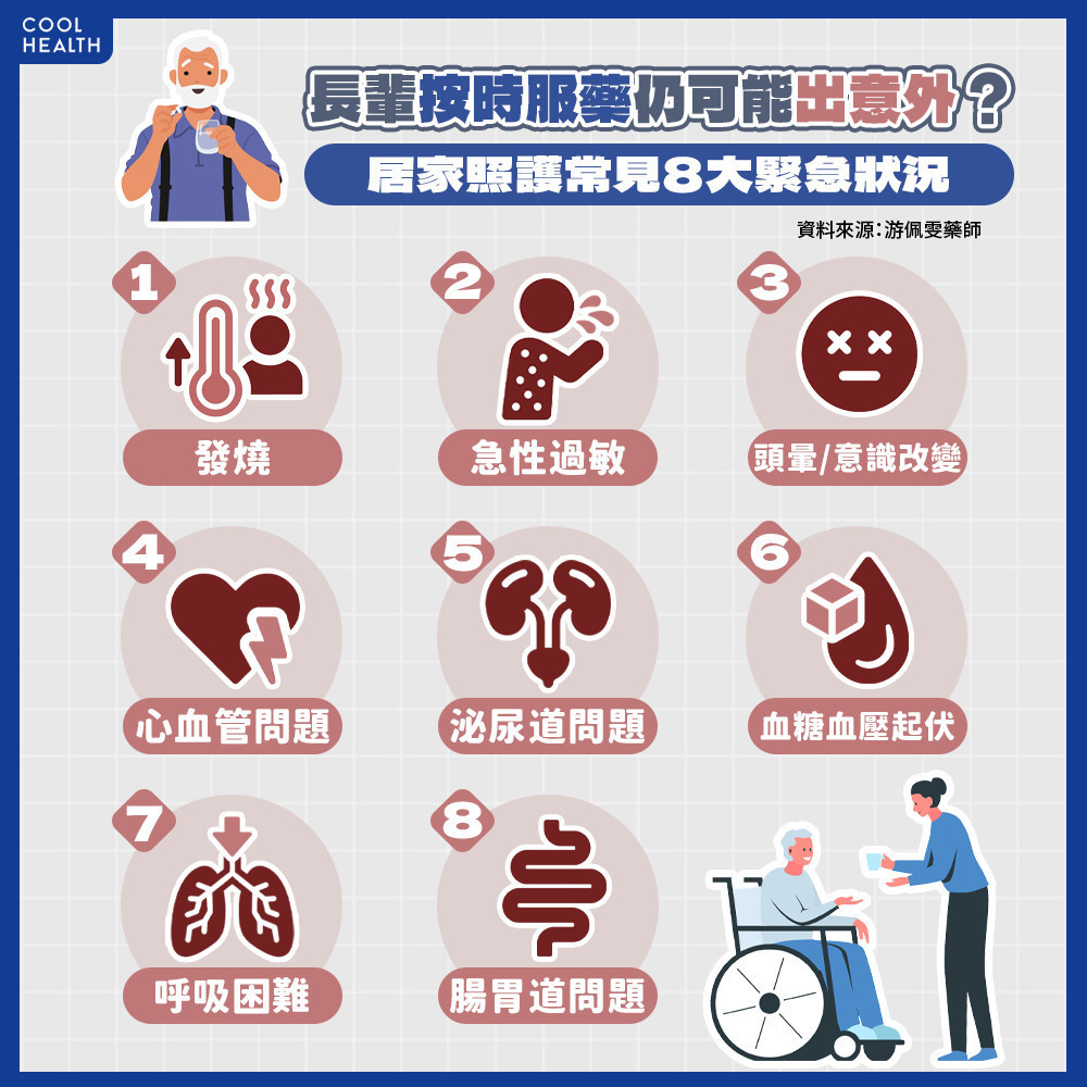 長輩按時服藥仍出意外  竟可能與「藥物副作用」有關？