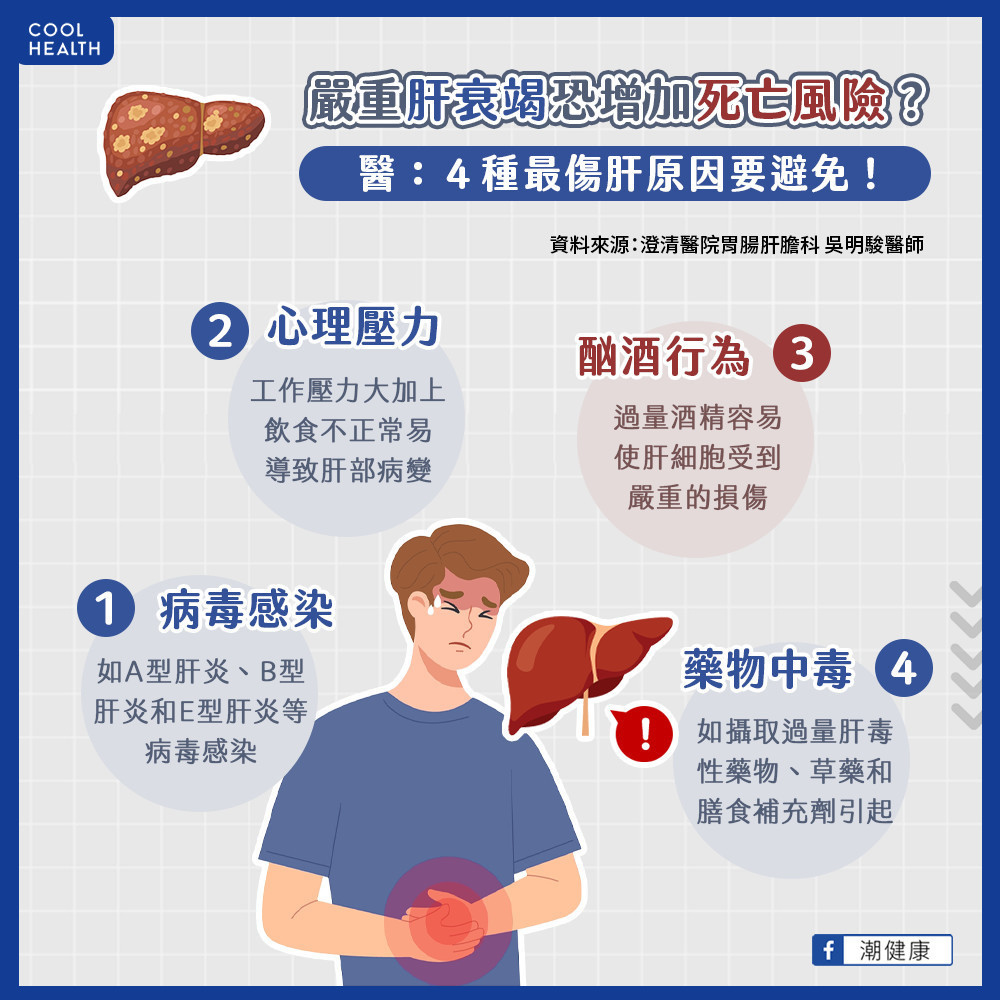 應酬喝酒、工作壓力大最危險！  醫勸：「4大傷肝行為」要避免