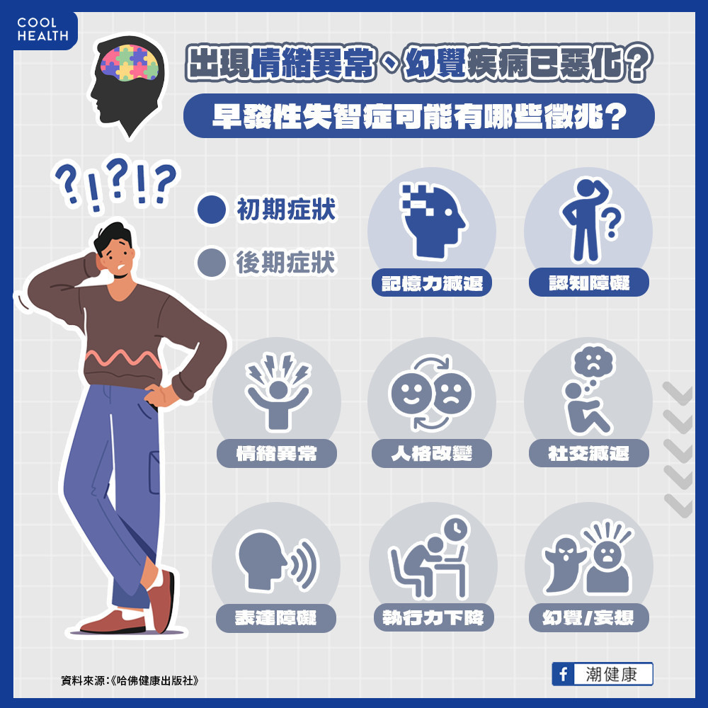 出現情緒異常、幻覺疾病已惡化？  早發性失智症可能有哪些徵兆？