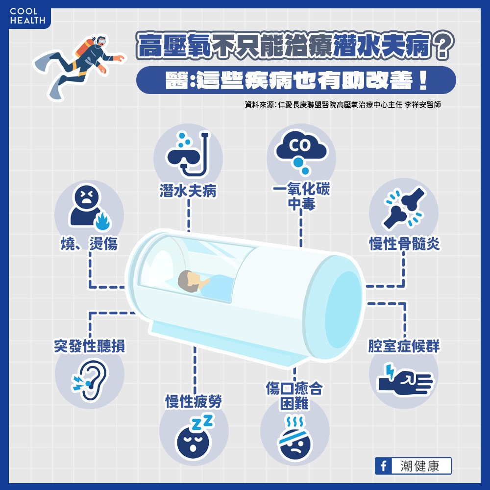 高壓氧也能治療聽損、慢性疲勞？ 有「1疾病」絕不能進高壓氧艙