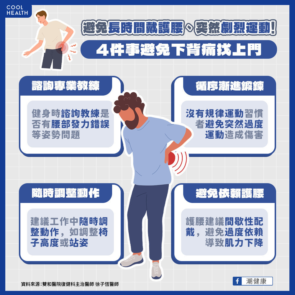 急性下背痛發生時該怎麼辦？  日常生活如何預防下背痛？