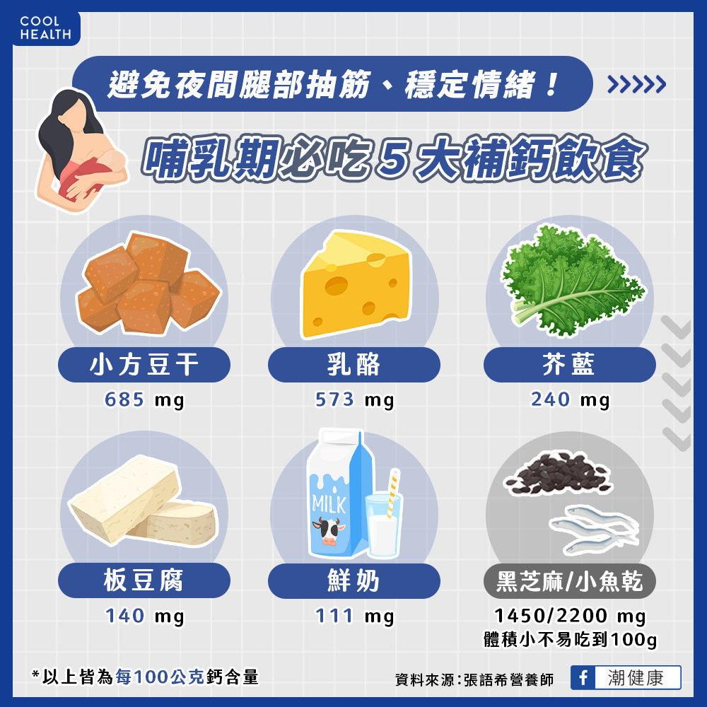 女性生育後「哺乳期」怎麼吃？  5種補鈣食物防抽筋、助入睡