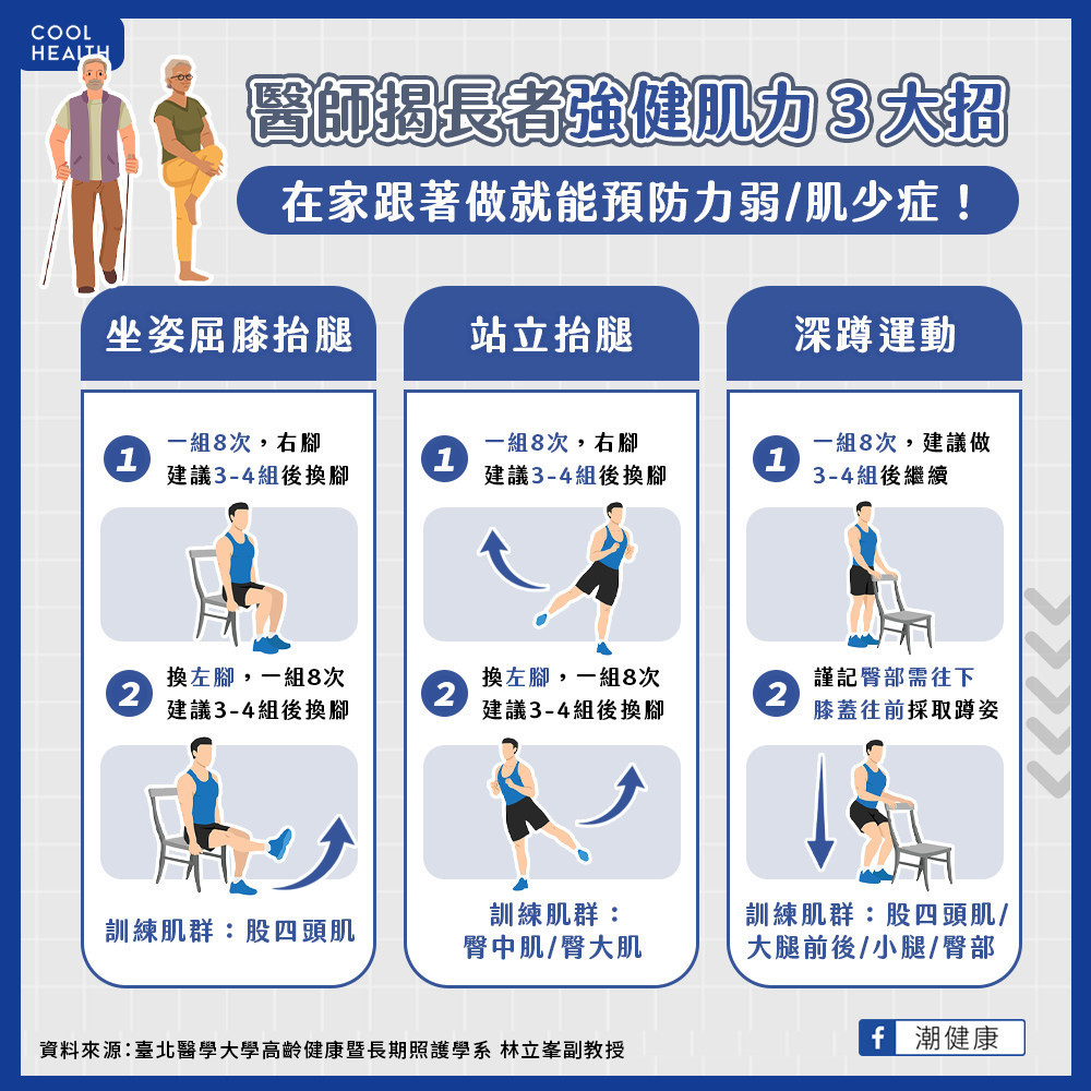 登山者也陷力弱風險　「活力樂肌」3招助逆轉