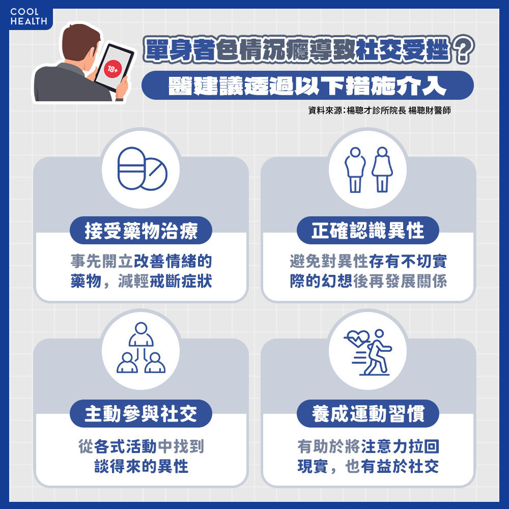 邊緣到只能自慰抒發情緒！  學者稱：A片看太多恐影響社交