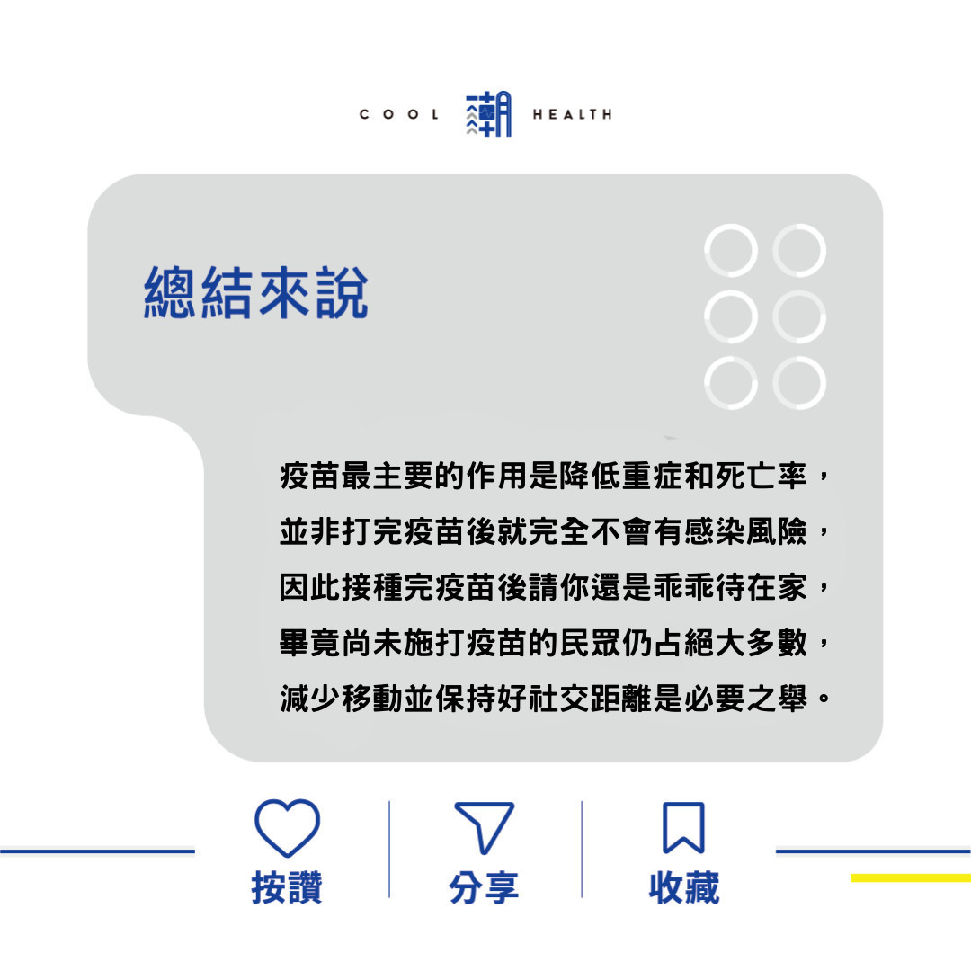 接種完疫苗待在家繼續戴口罩勤洗手切勿自行解封