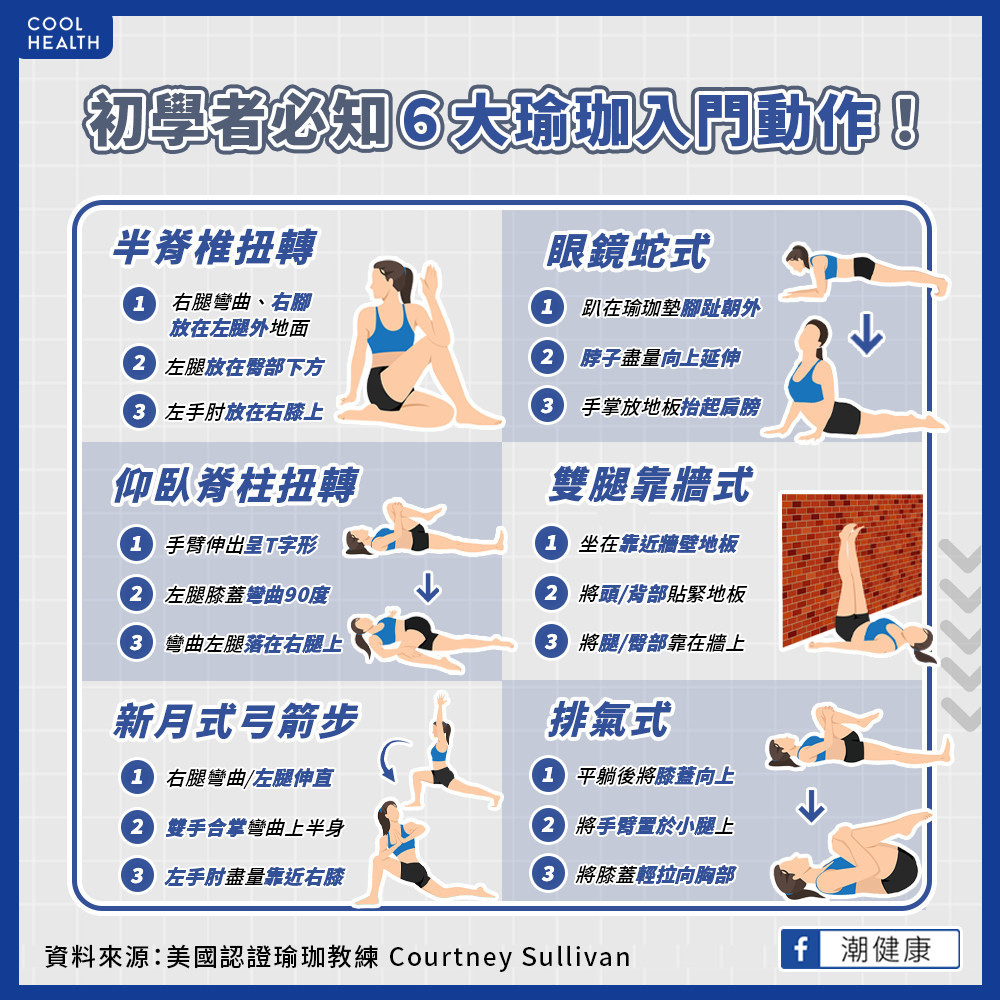 想學瑜珈卻苦無時間訓練？ 「6動作」輕鬆上手還能解便秘