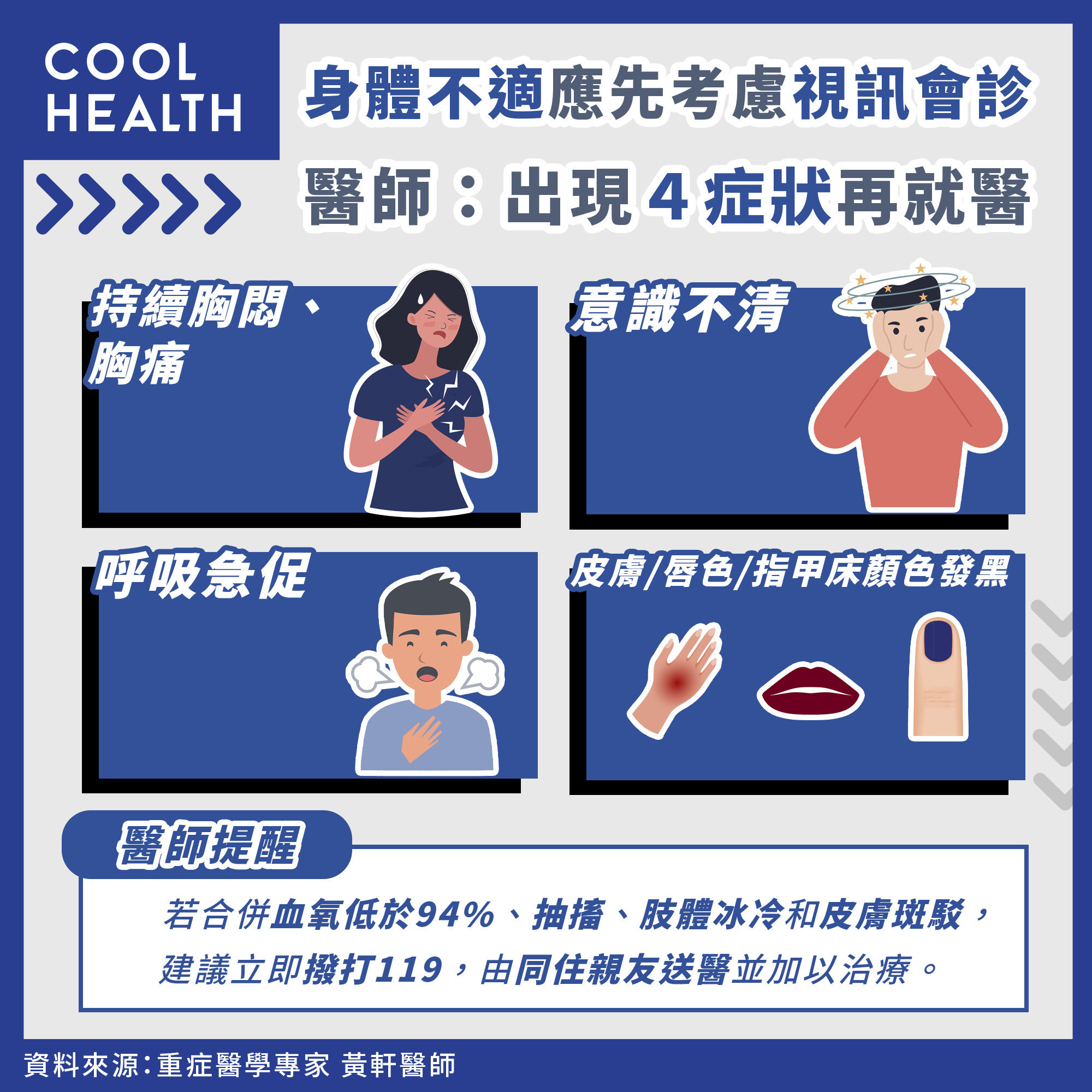 身體不適先考慮「視訊會診」  出現「4症狀」再考慮就醫