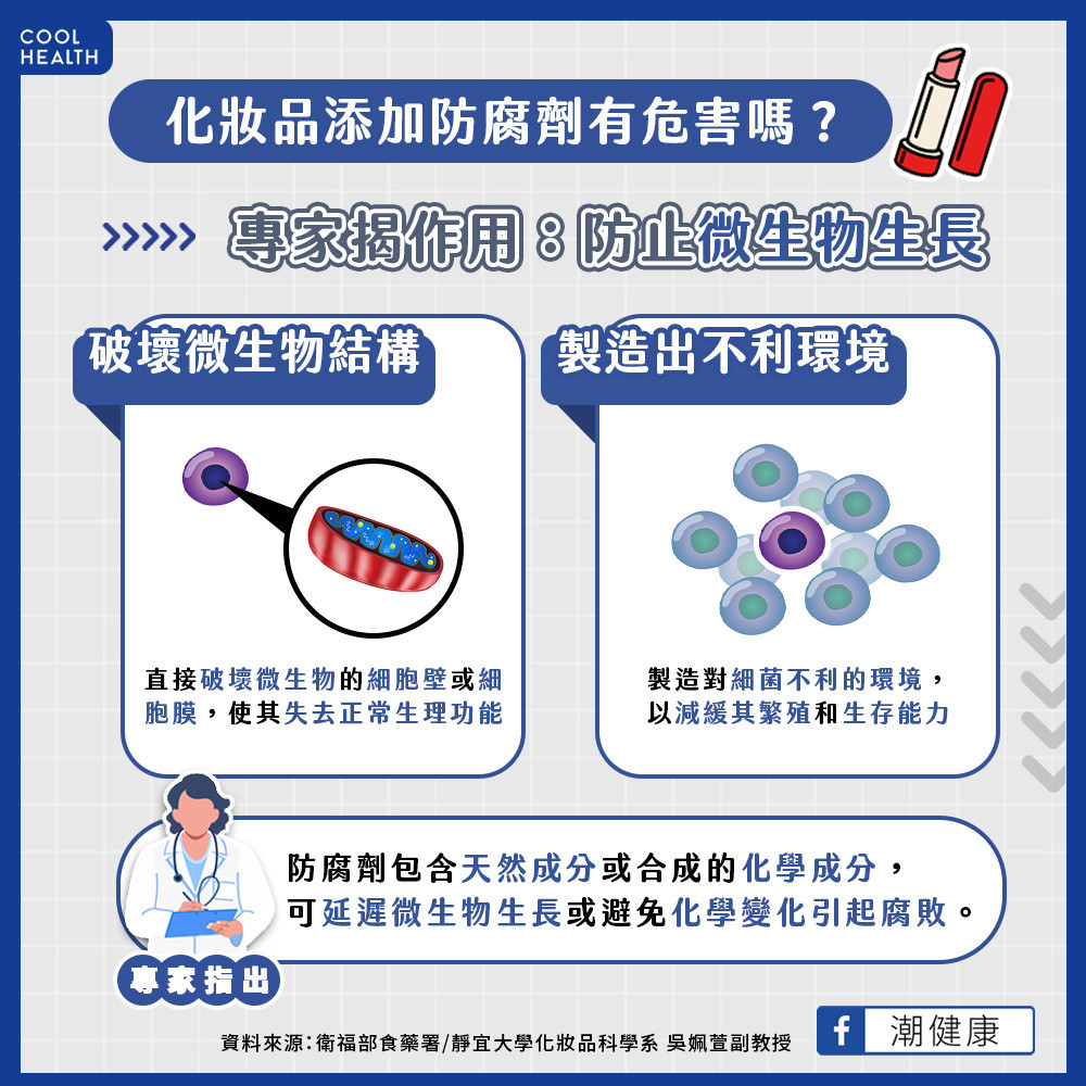 化妝品添加防腐劑有危害嗎？  專家揭2大主要作用