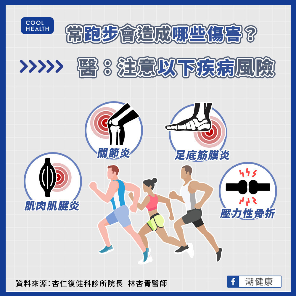 常跑步容易引起哪些運動傷害？  醫示警：1週超過「這數字」恐足底筋膜炎