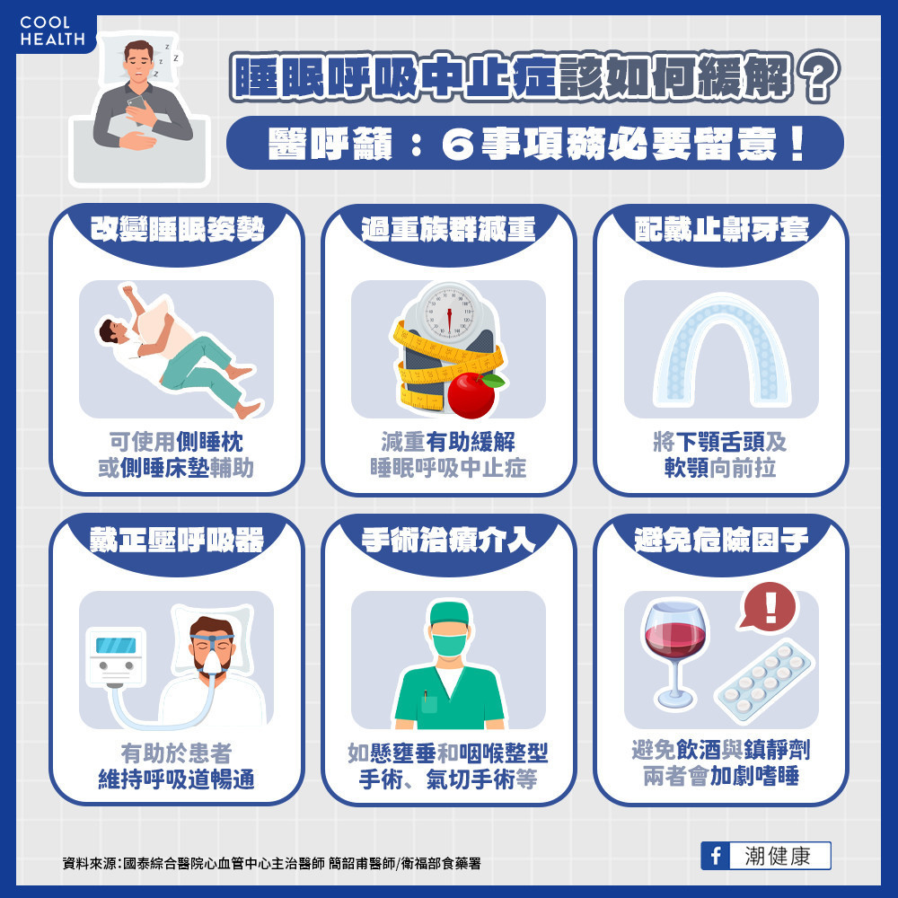 睡眠呼吸中止症該如何緩解？ 遇「1狀況」恐需要動手術